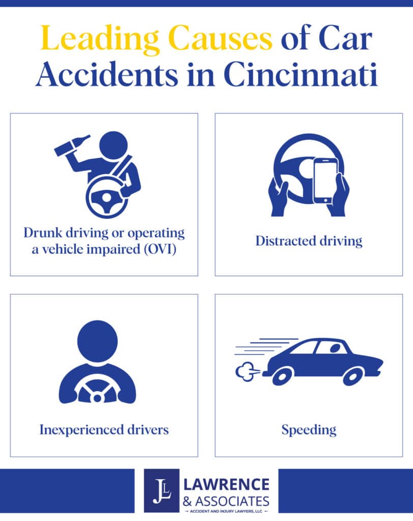 Infographic showing the leading causes of car accidents